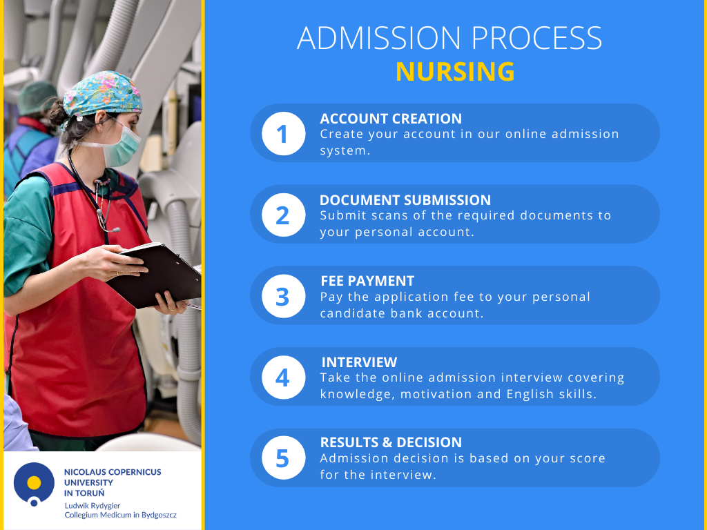 Admission